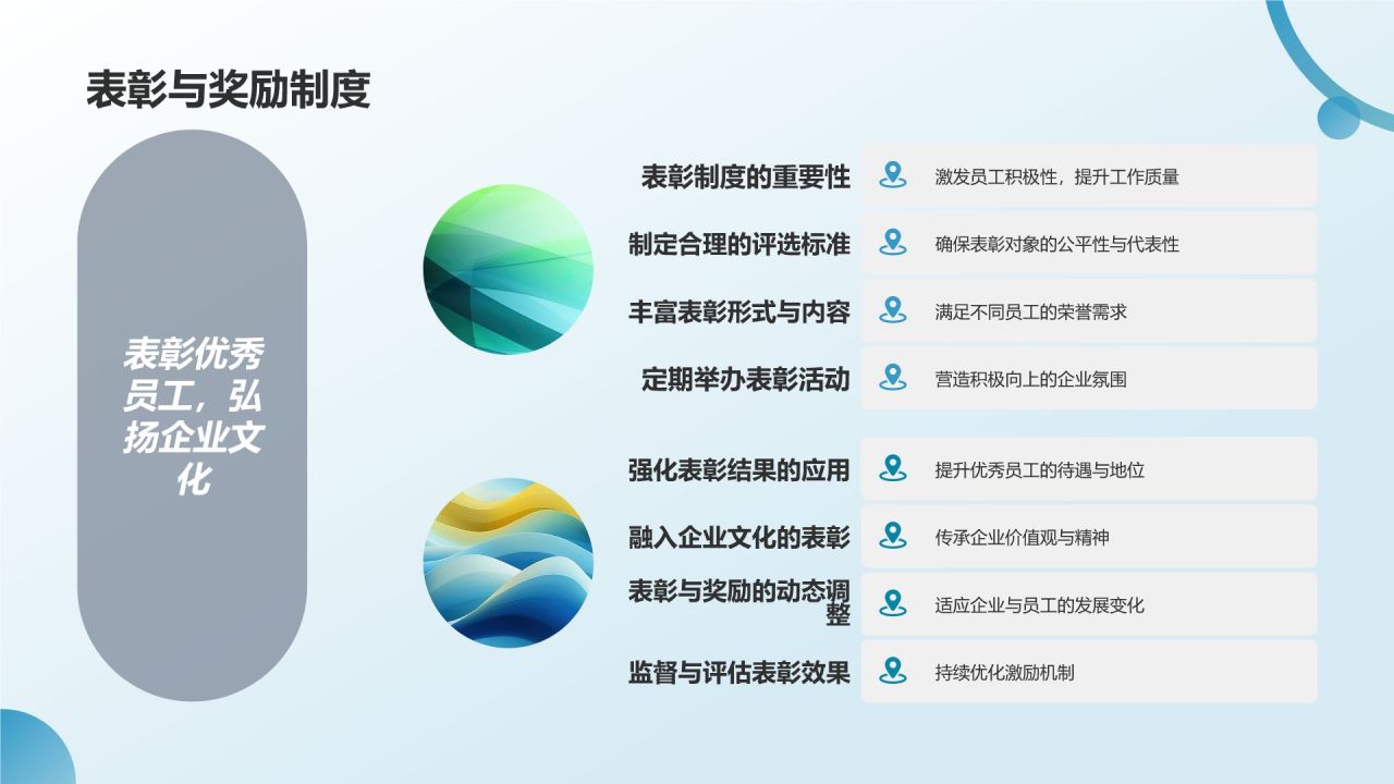 员工培训与发展总结