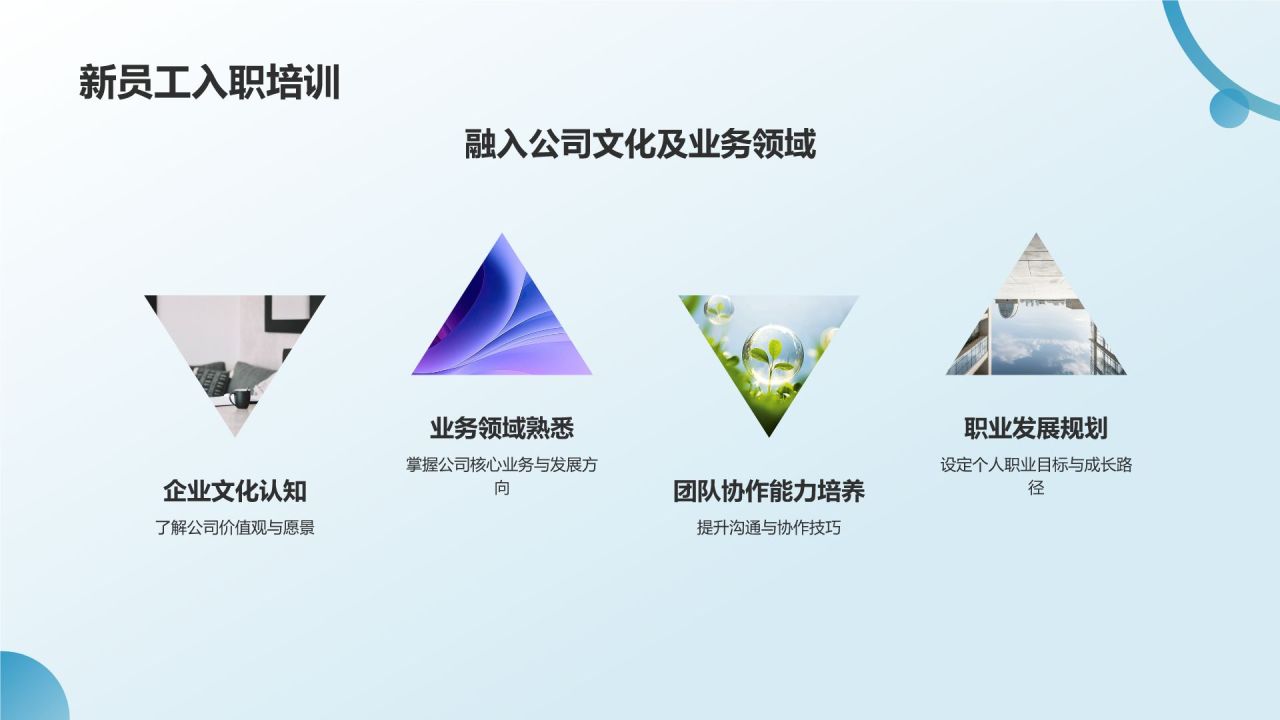 员工培训与发展总结