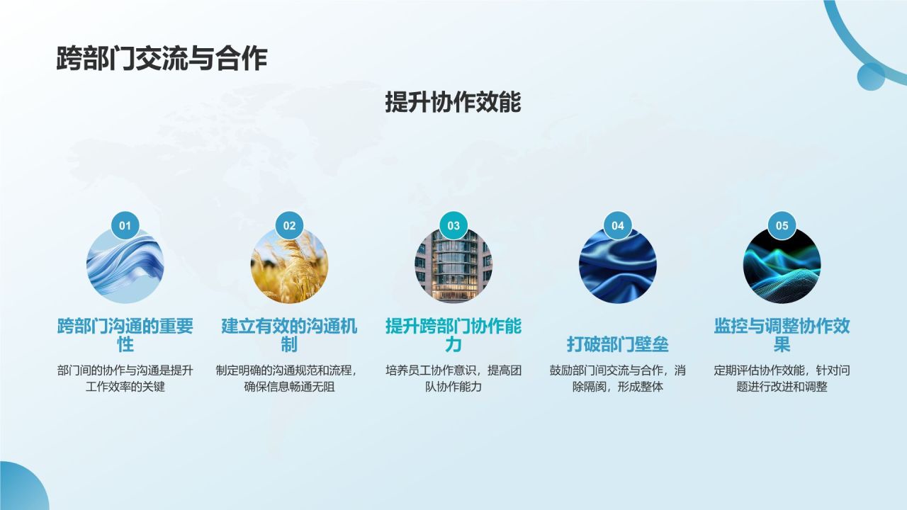 员工培训与发展总结