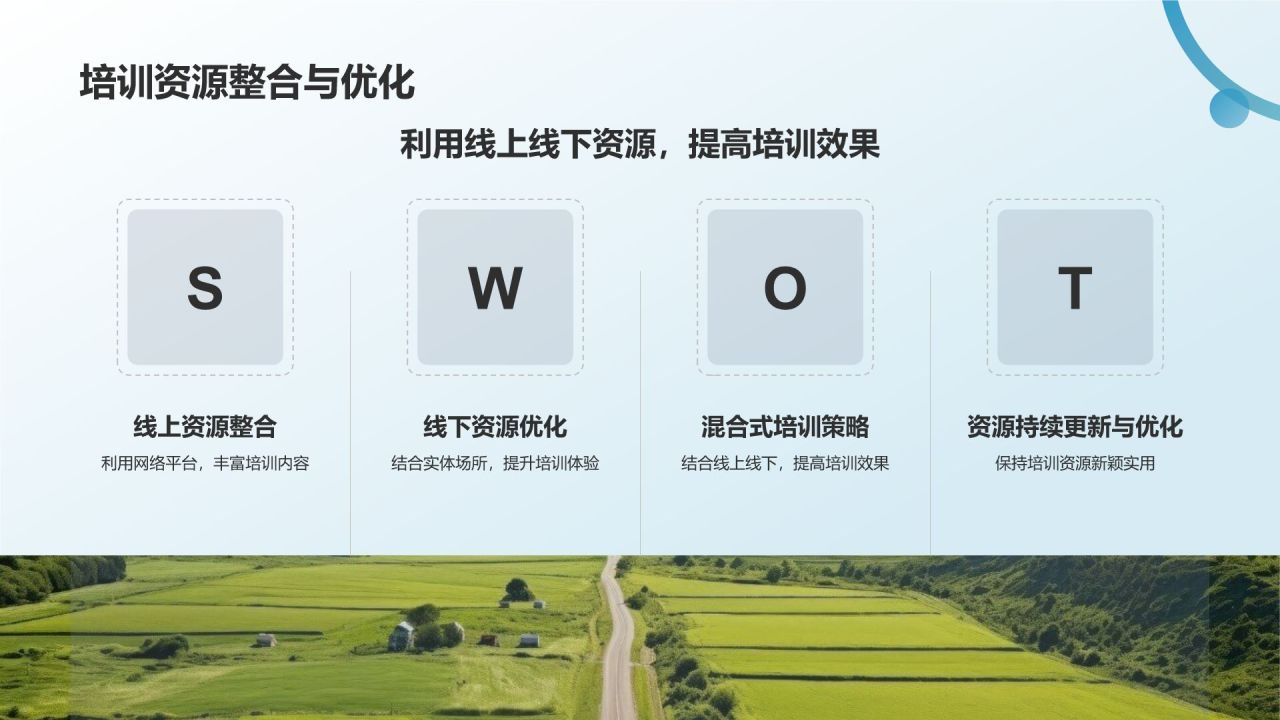 员工培训与发展总结