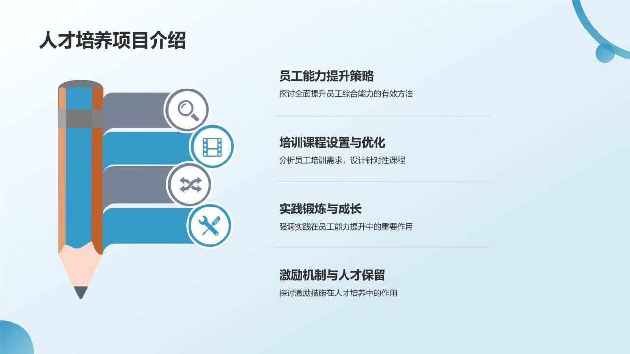 员工培训与发展总结