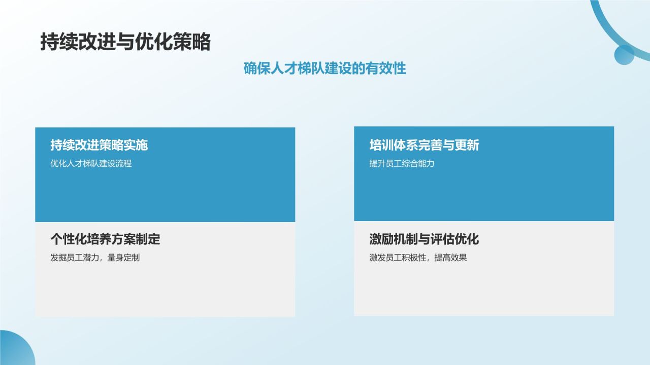 员工培训与发展总结