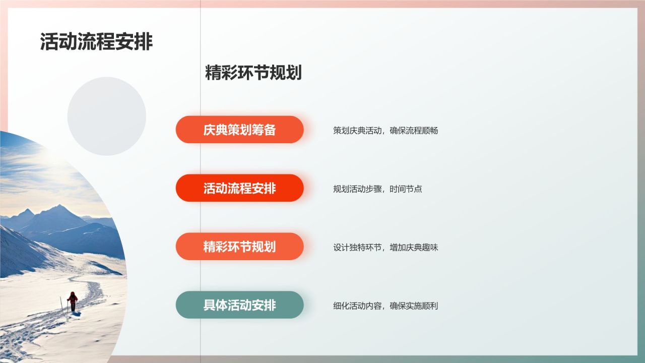 生日庆典之旅