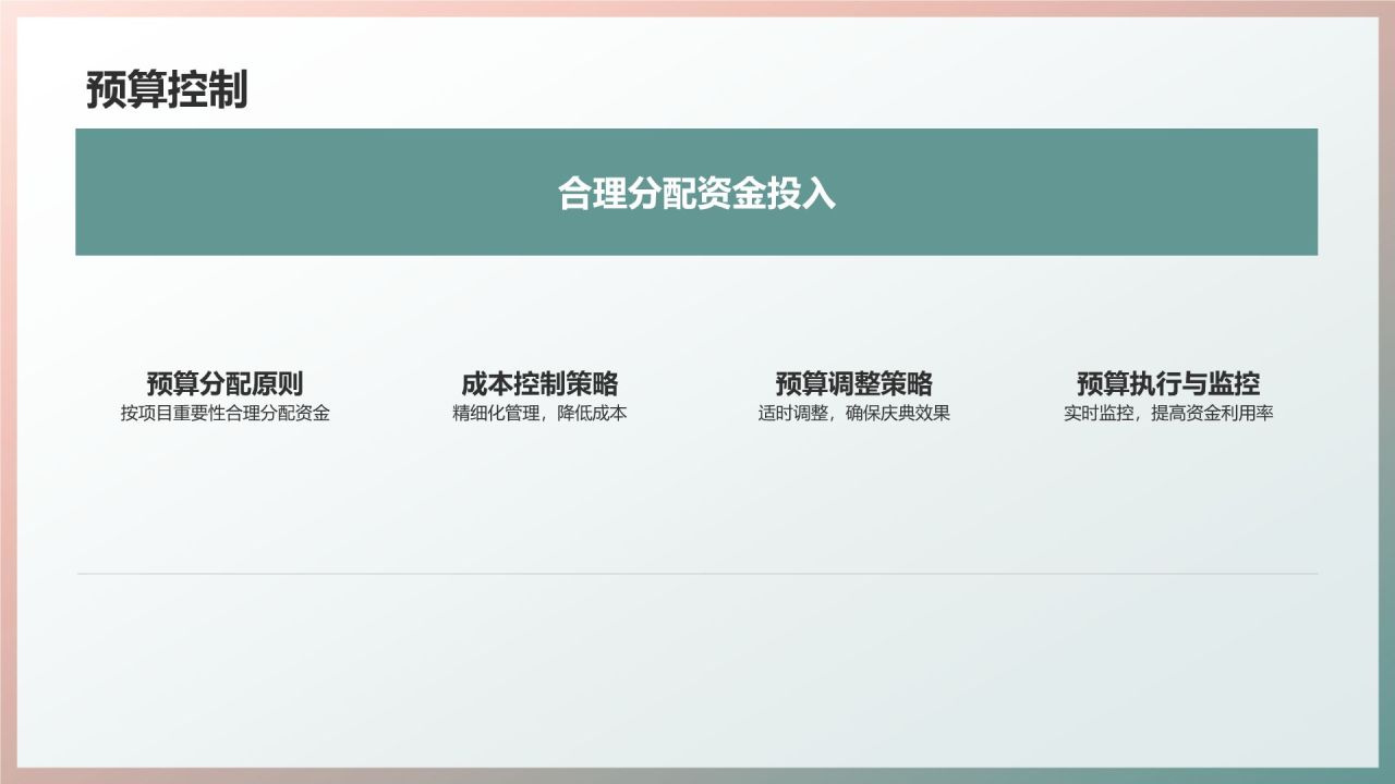 生日庆典之旅