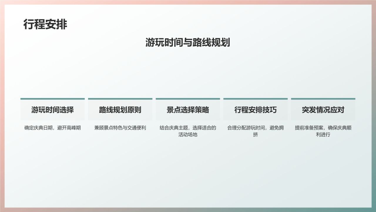生日庆典之旅