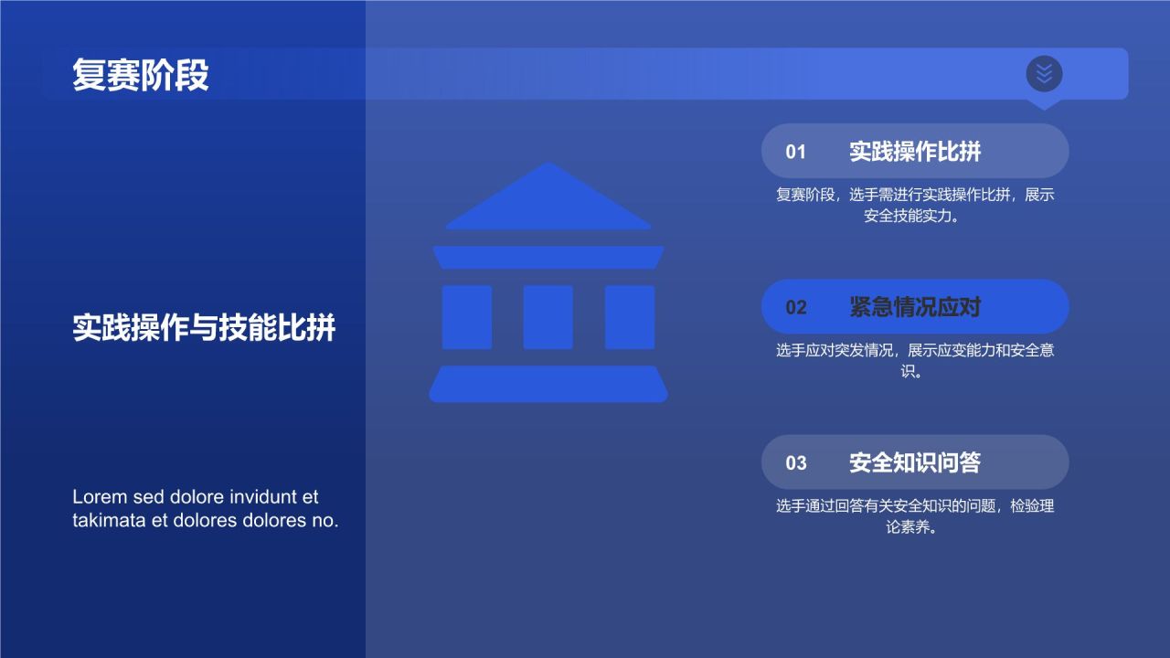 安全技能大赛