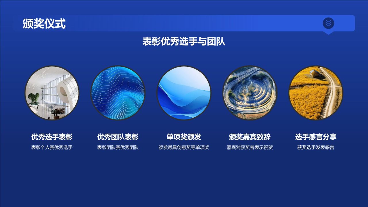 安全技能大赛
