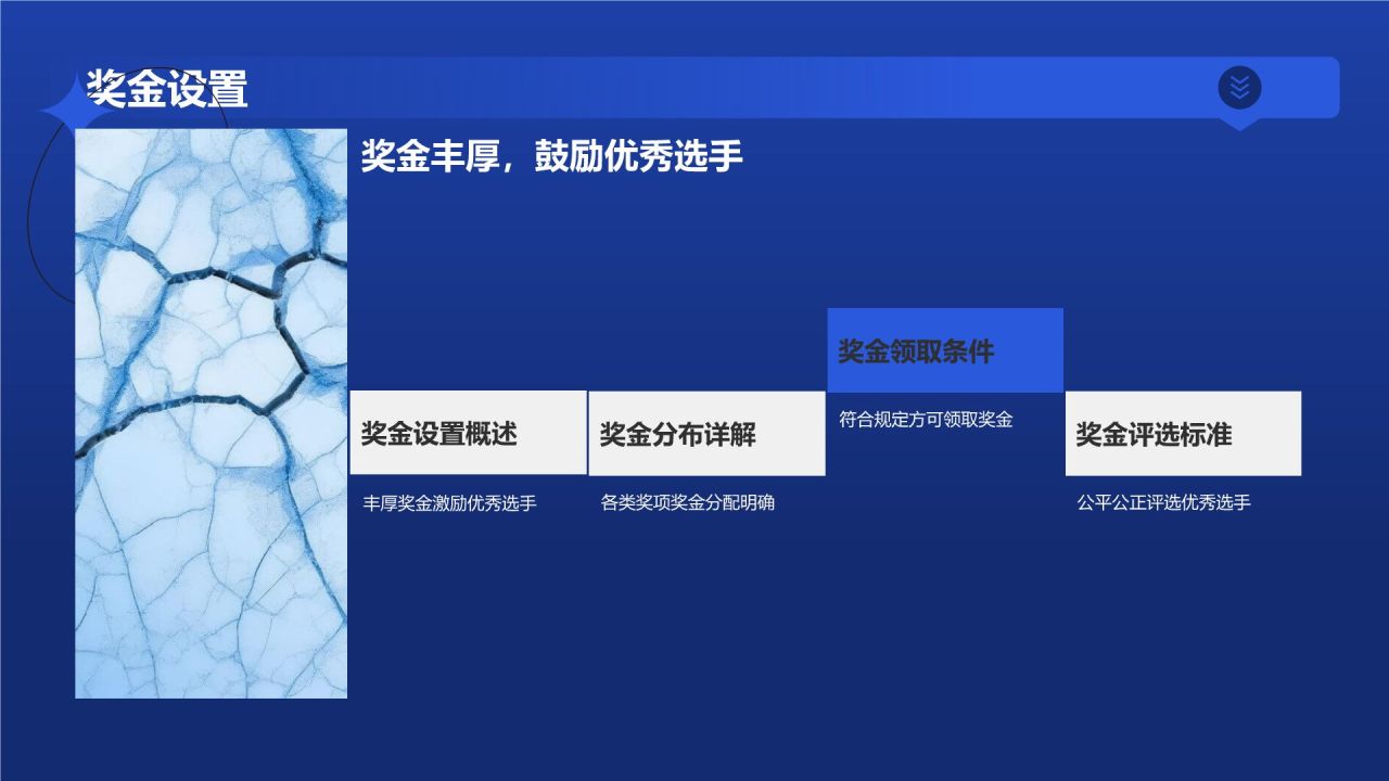 安全技能大赛