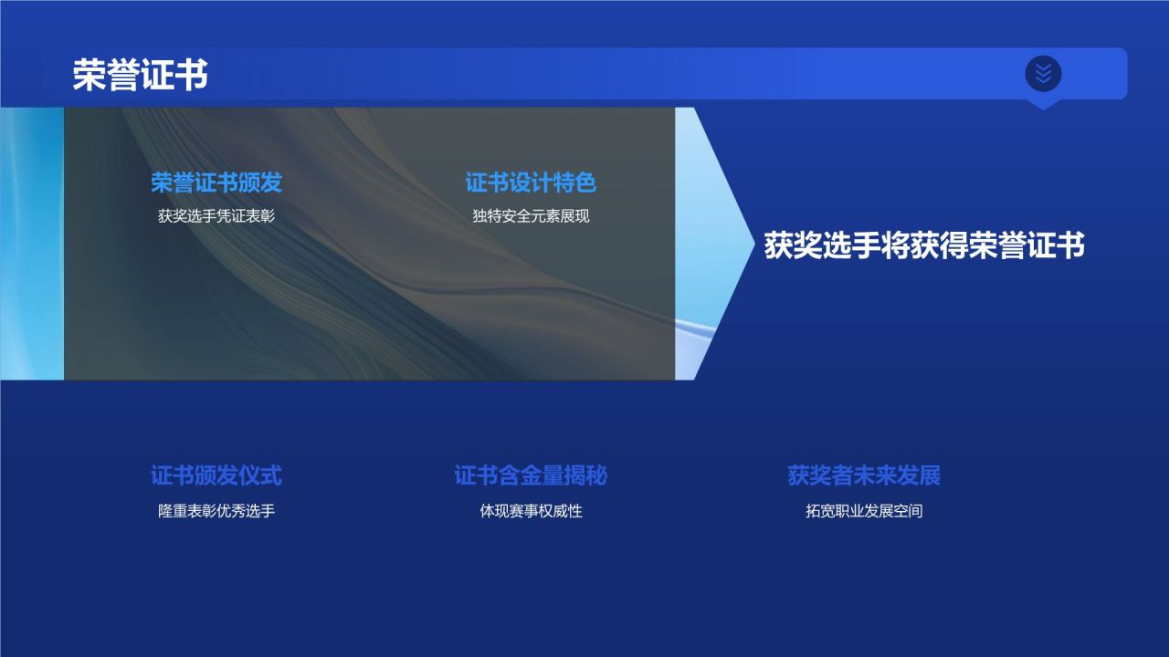安全技能大赛
