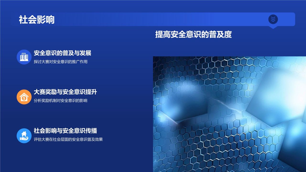 安全技能大赛