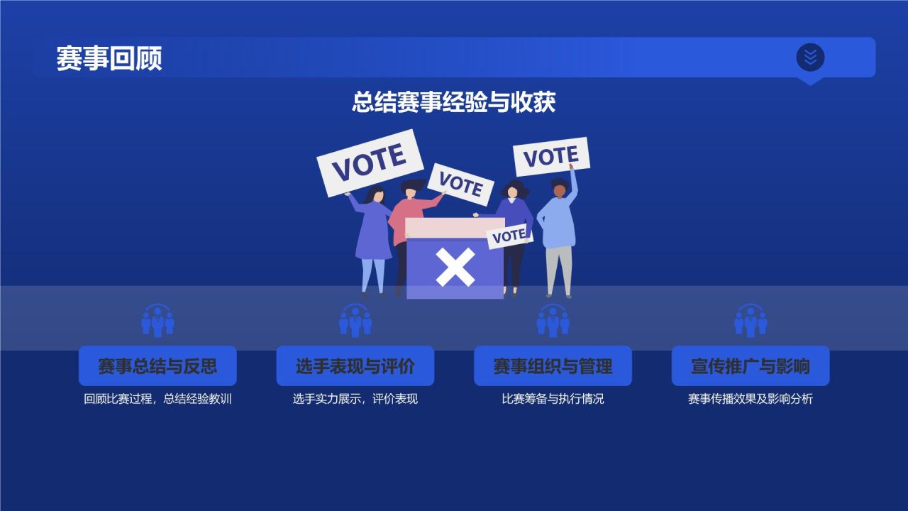 安全技能大赛