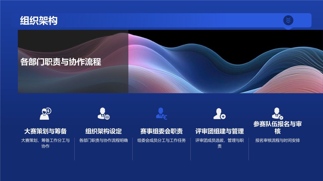 安全技能大赛