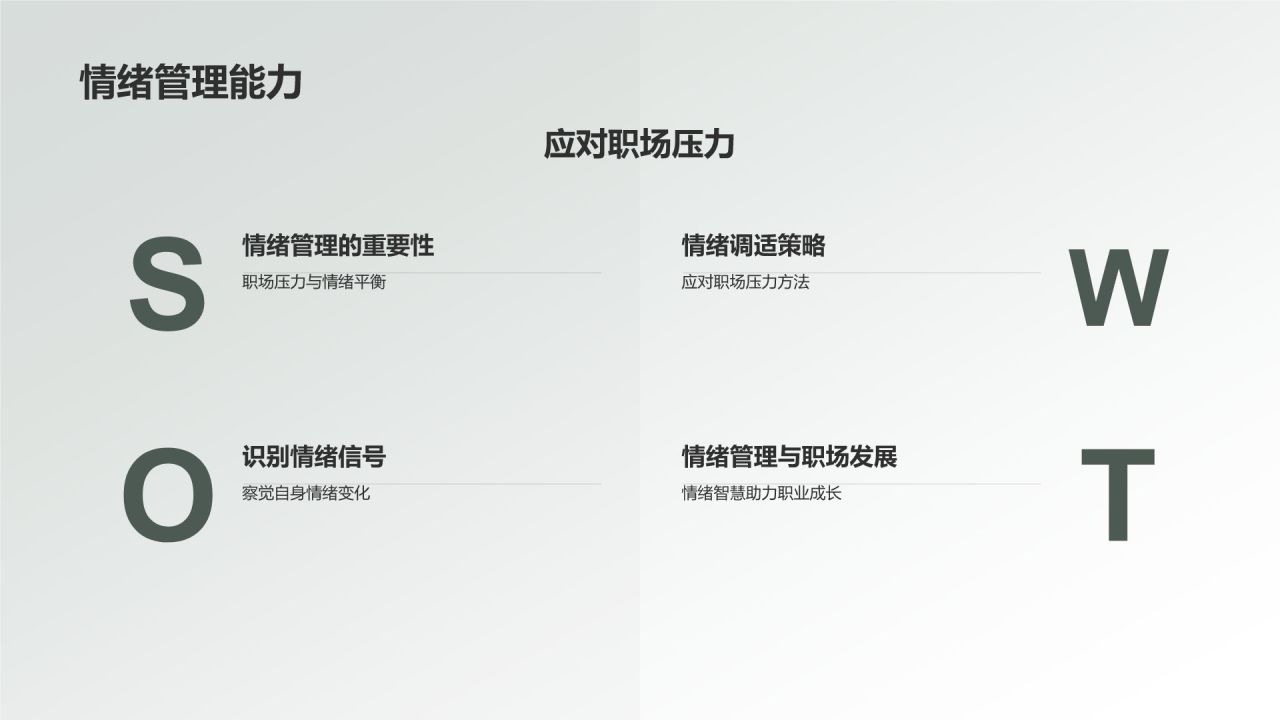地产家居行业精英求职
