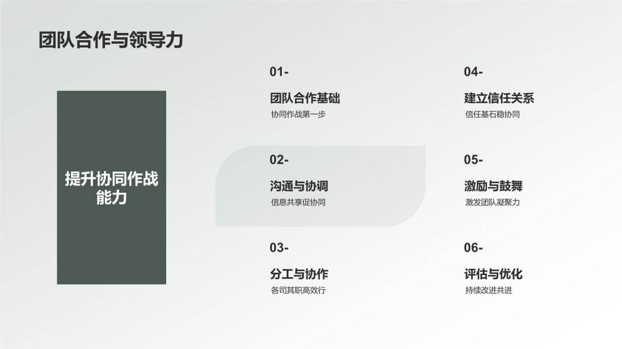 地产家居行业精英求职