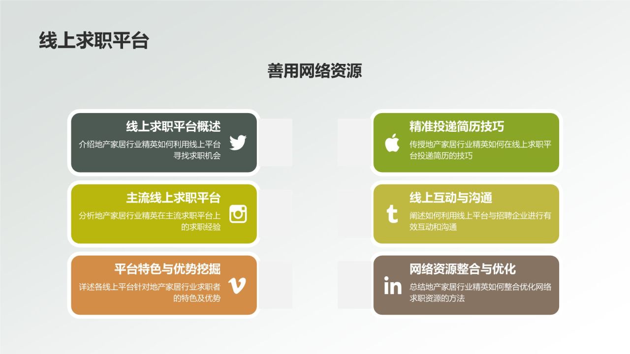 地产家居行业精英求职