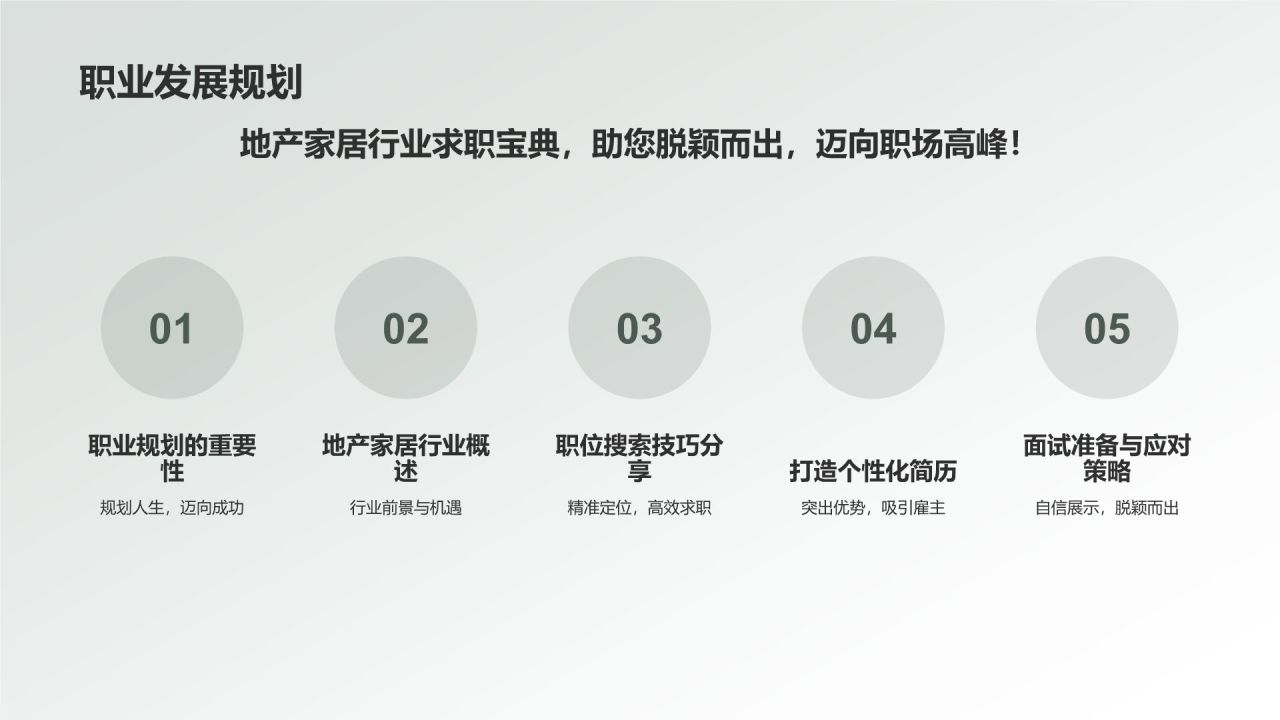 地产家居行业精英求职