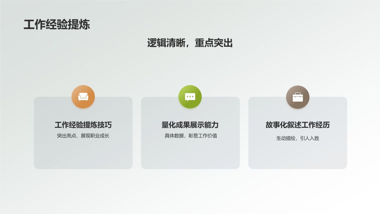 地产家居行业精英求职