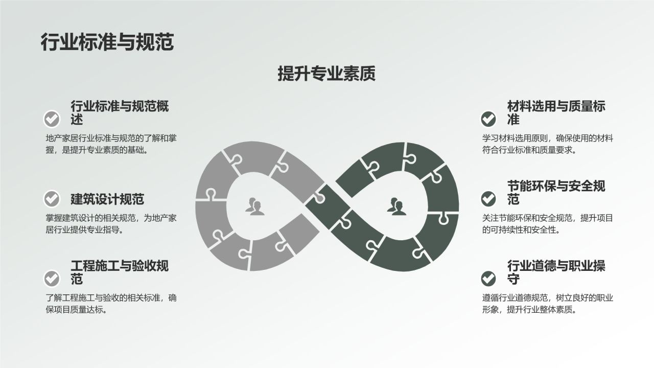 地产家居行业精英求职