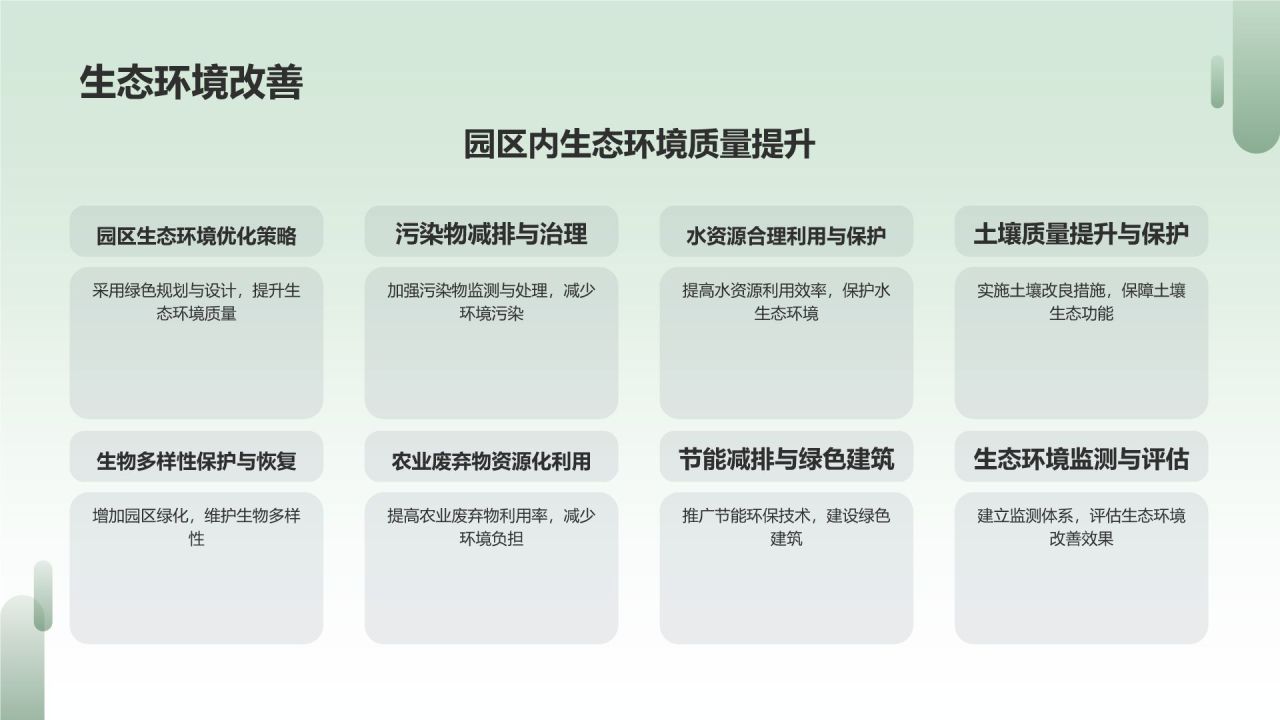 现代农业产业园区建设