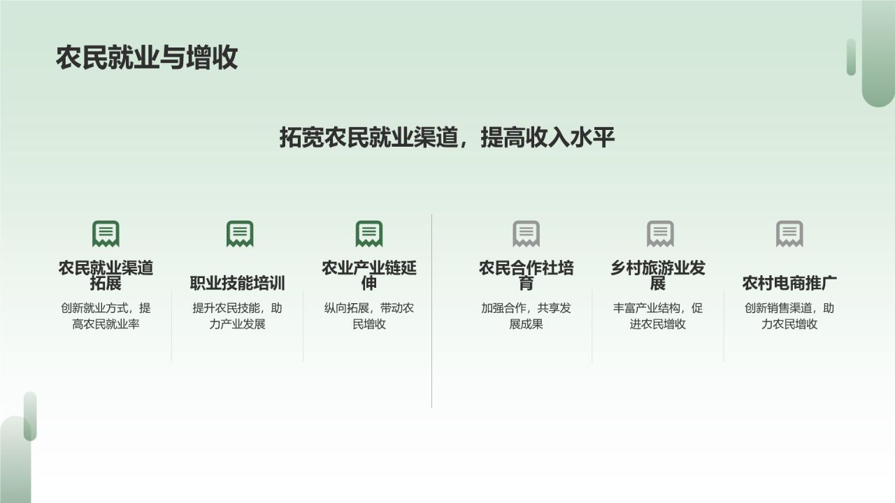 现代农业产业园区建设