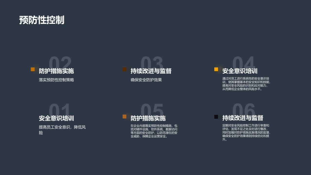 行业安全风险评估