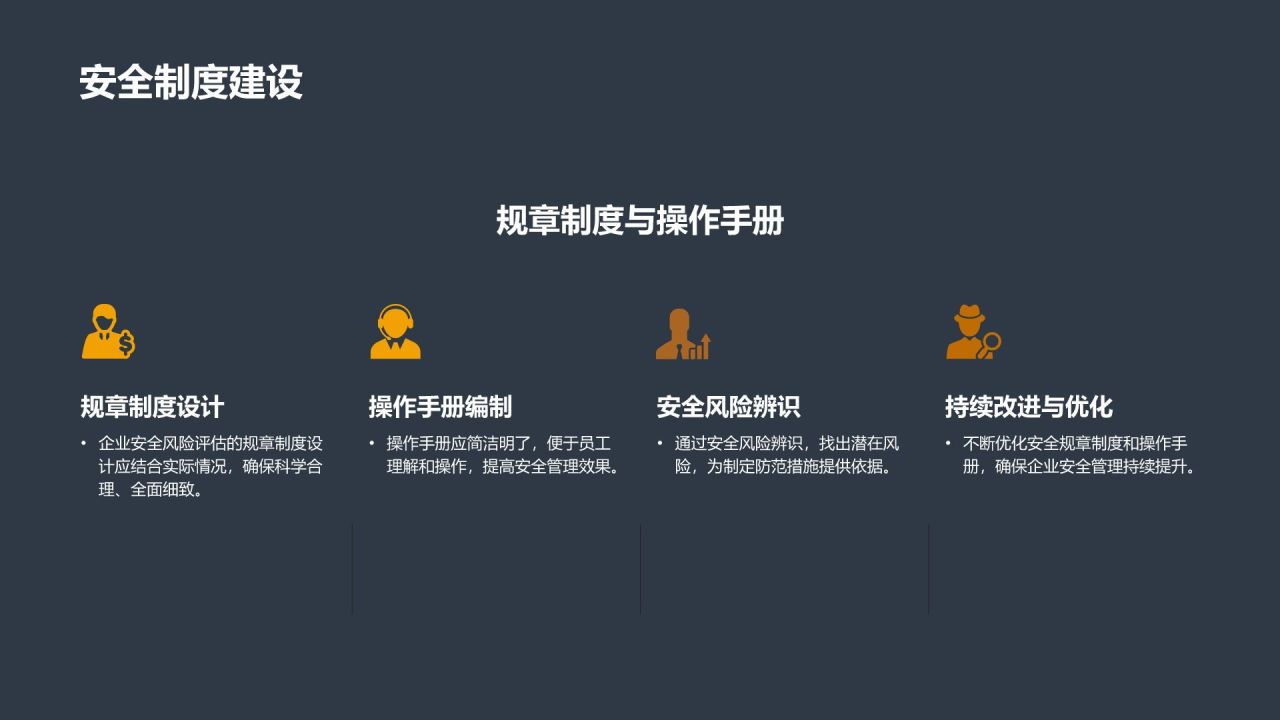 行业安全风险评估