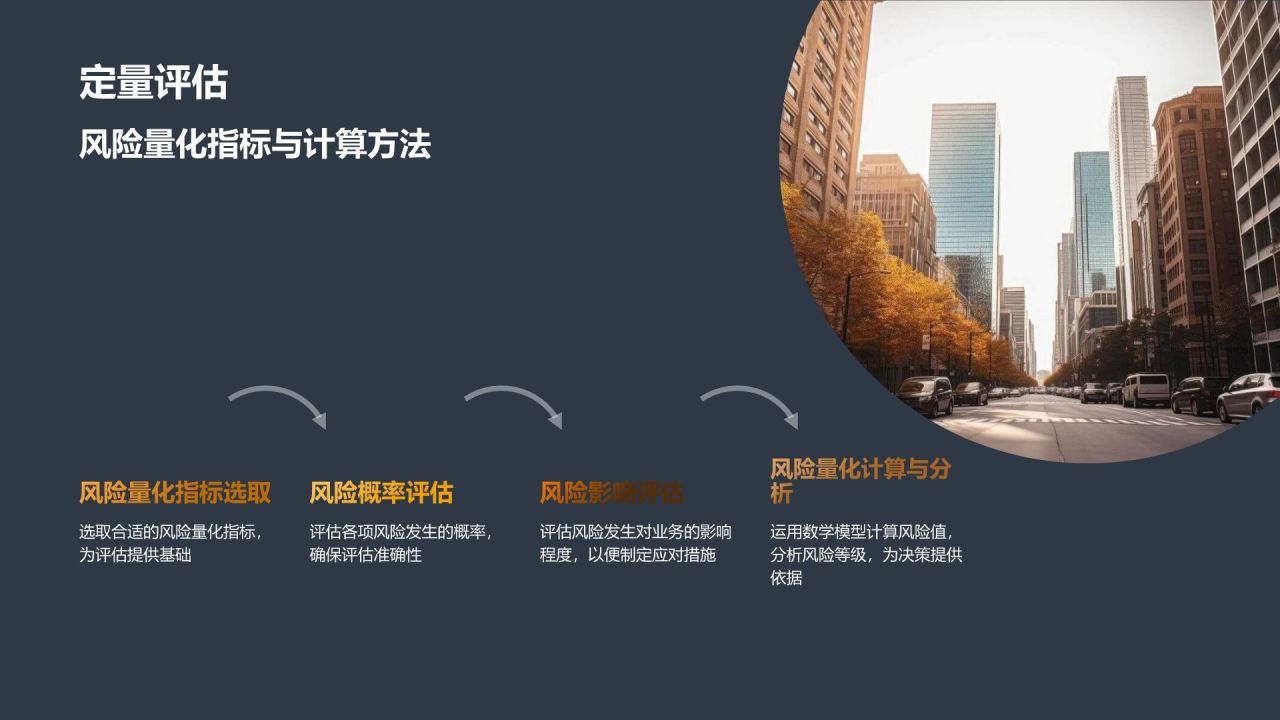 行业安全风险评估