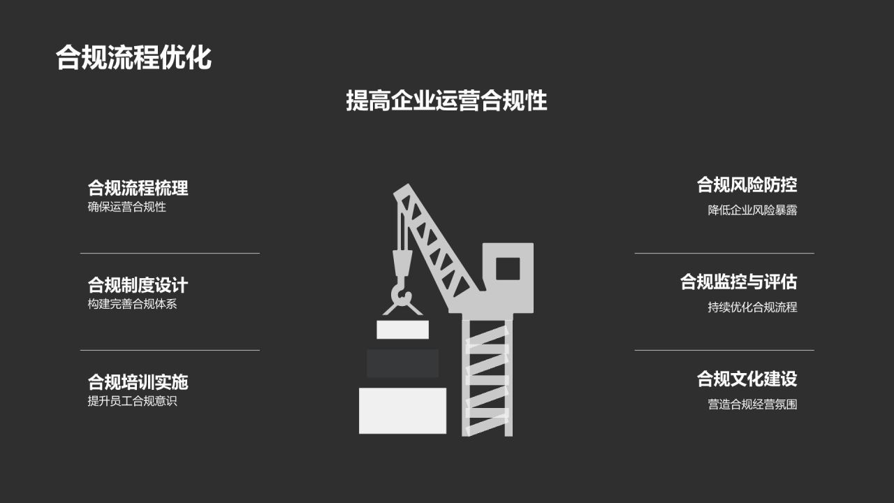 机械制造行业合规培训