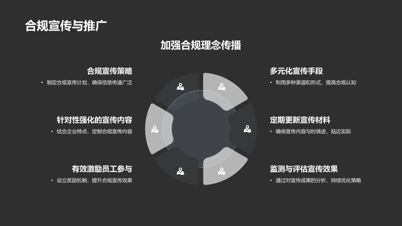 机械制造行业合规培训