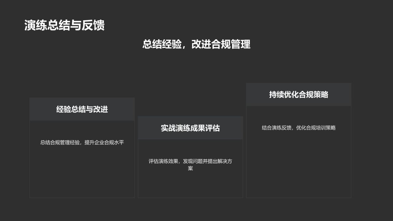 机械制造行业合规培训