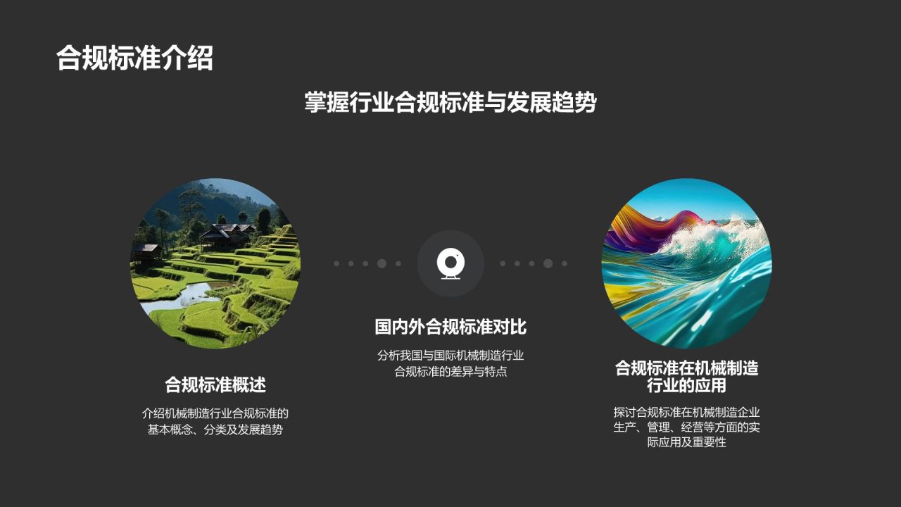 机械制造行业合规培训