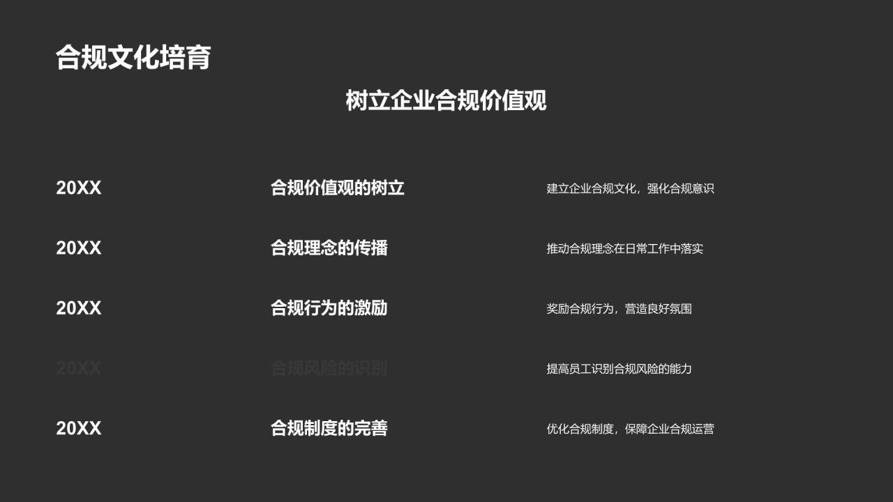 机械制造行业合规培训