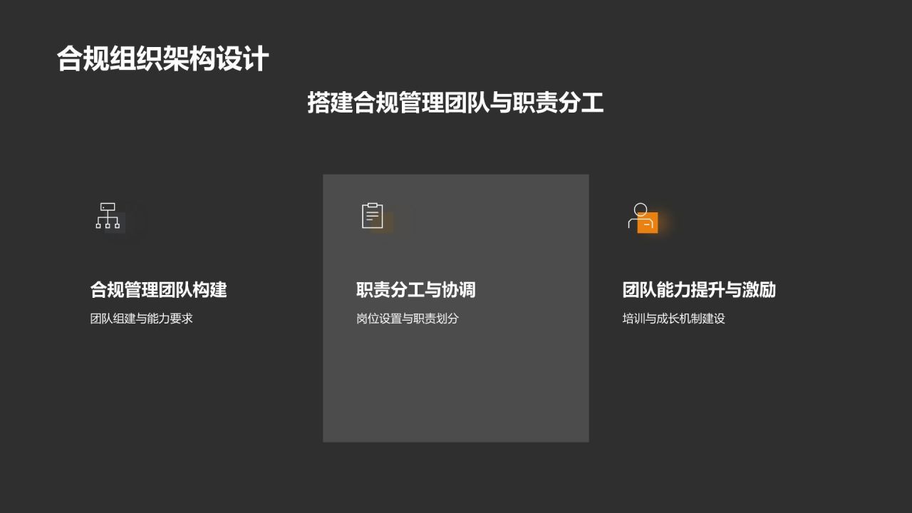 机械制造行业合规培训