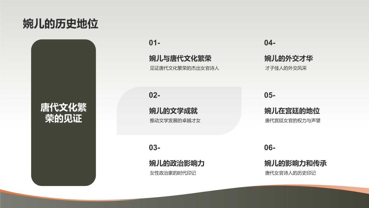 上官婉儿——唐代女官、诗人