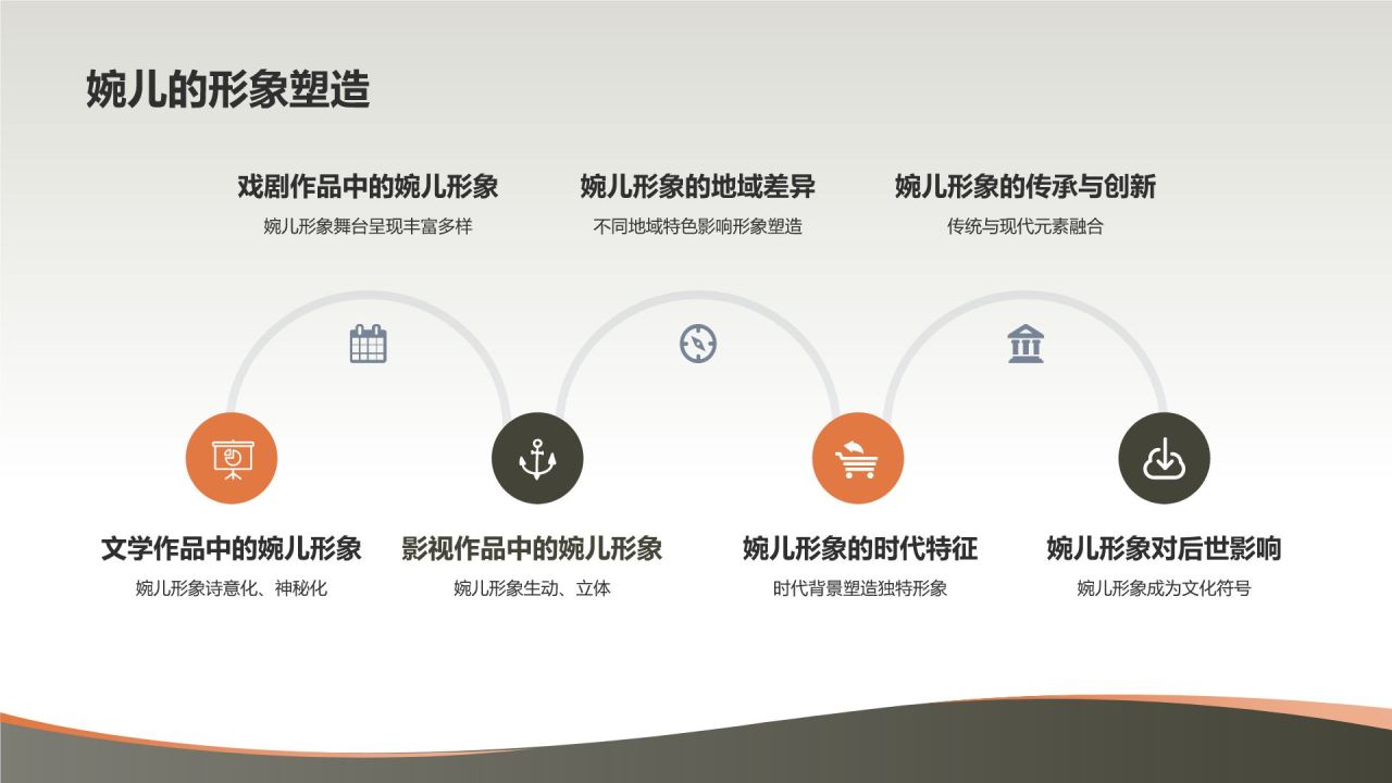 上官婉儿——唐代女官、诗人