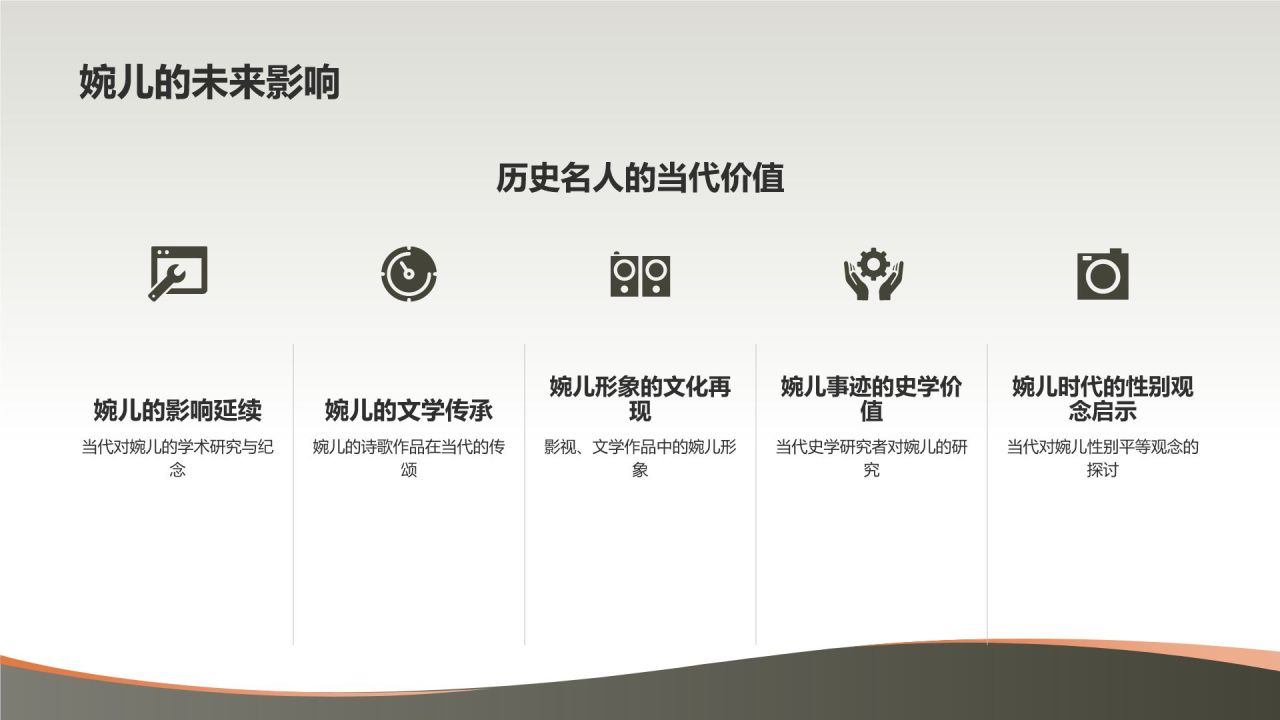上官婉儿——唐代女官、诗人