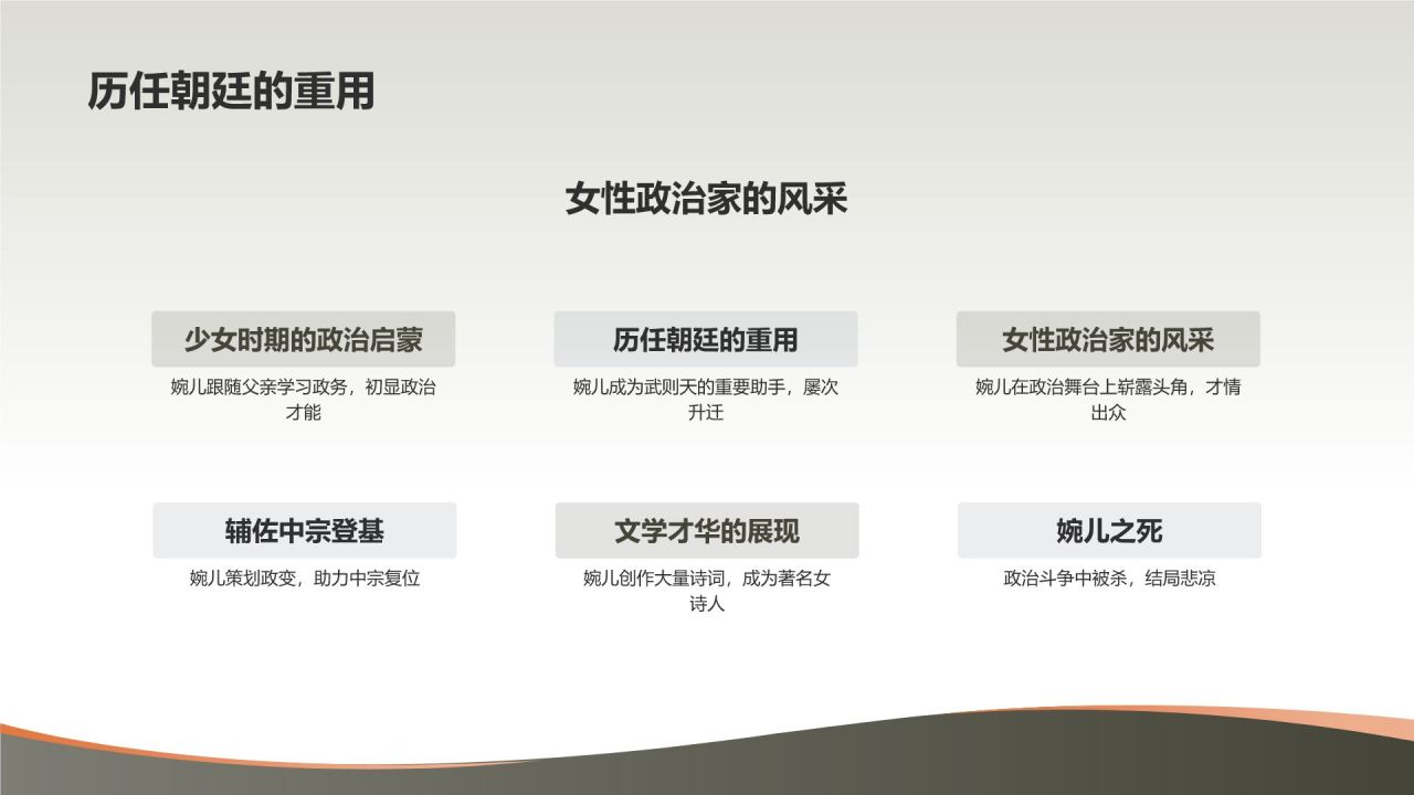 上官婉儿——唐代女官、诗人