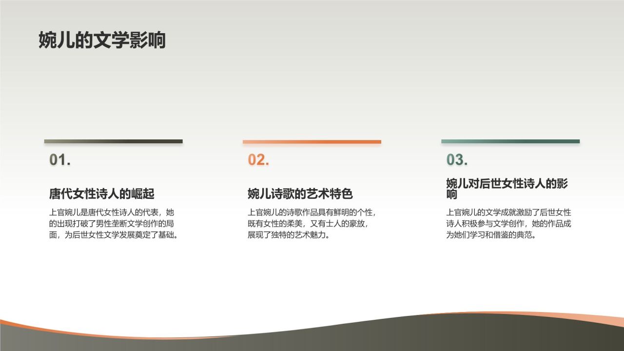 上官婉儿——唐代女官、诗人