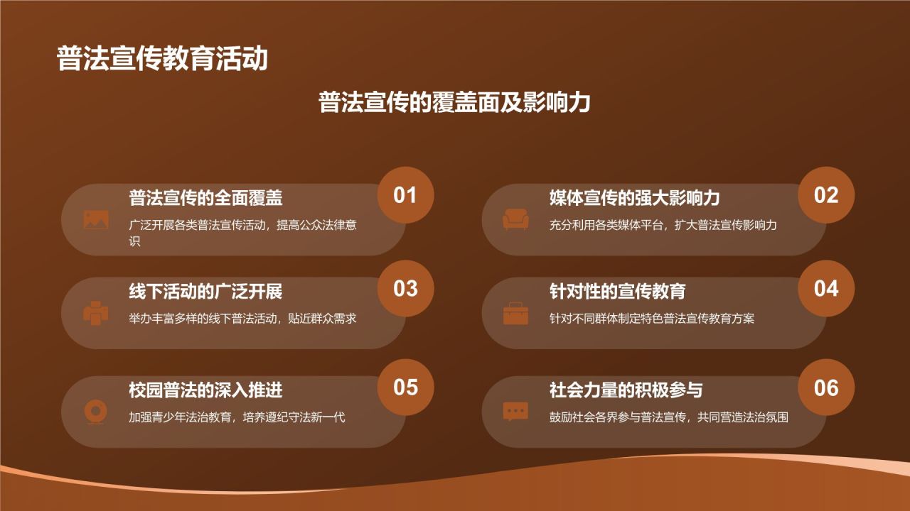 法律行业年终工作汇报