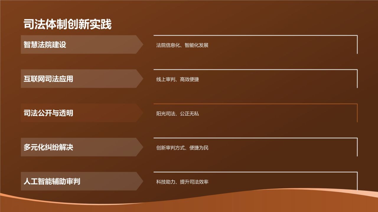 法律行业年终工作汇报