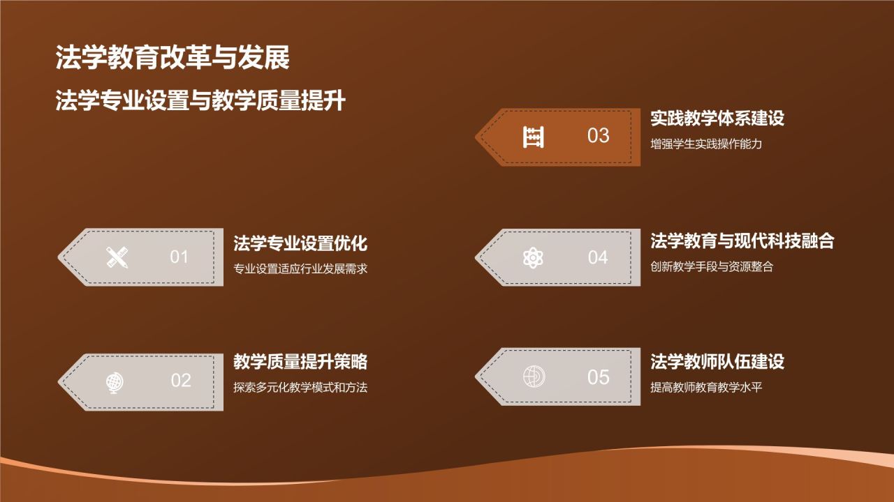 法律行业年终工作汇报