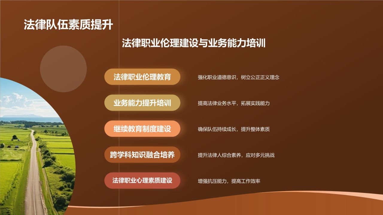 法律行业年终工作汇报