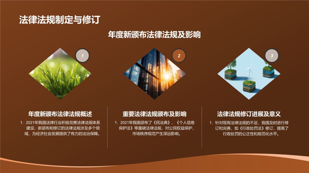 法律行业年终工作汇报