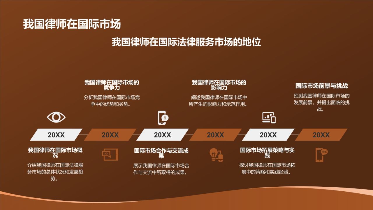 法律行业年终工作汇报