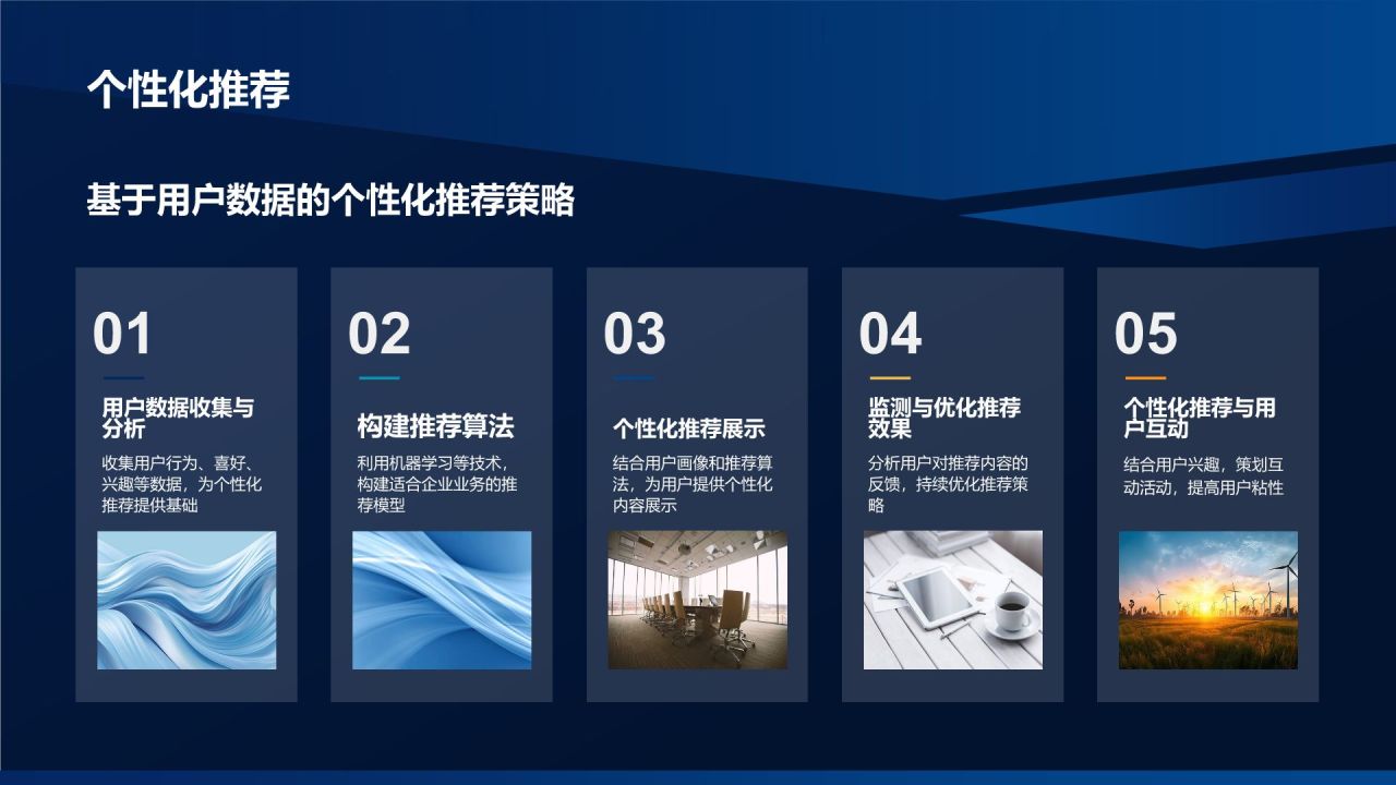 移动互联网营销策略