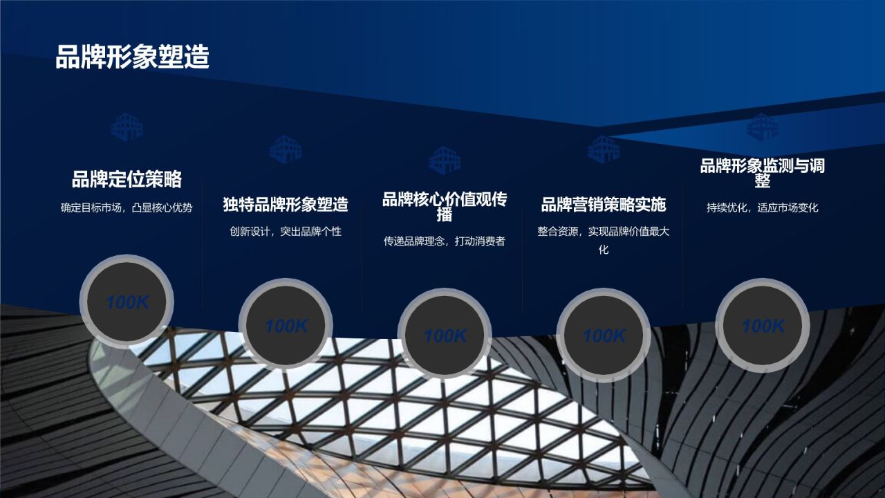 移动互联网营销策略