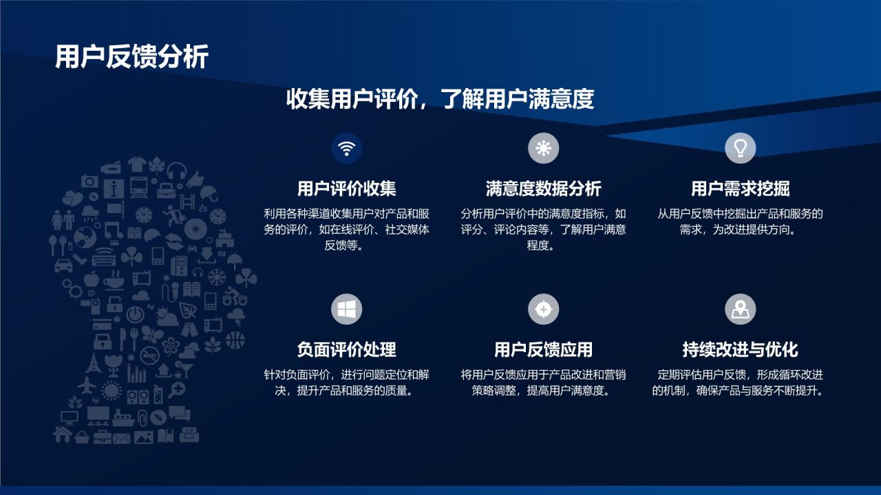 移动互联网营销策略