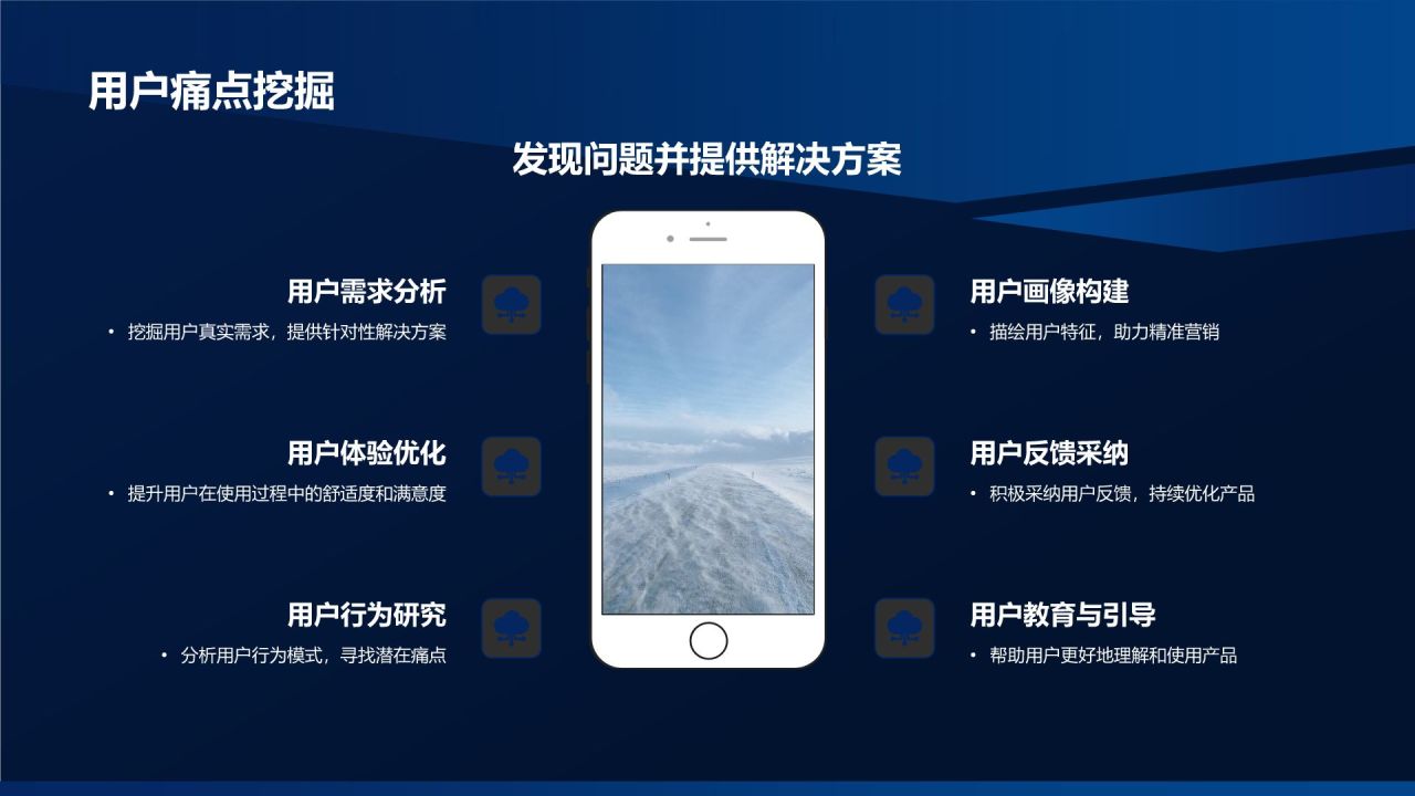 移动互联网营销策略
