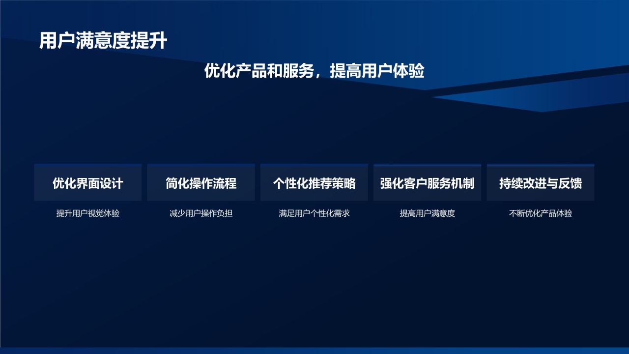 移动互联网营销策略