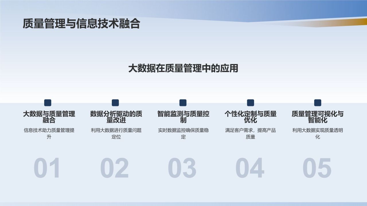 机械制造企业质量管理体系建设与应用